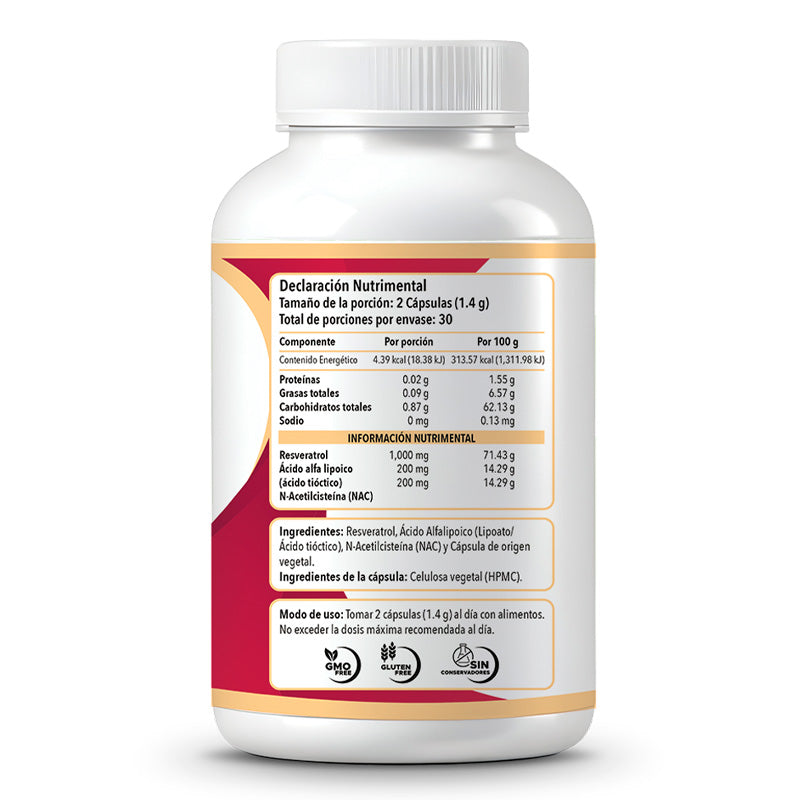 Resveratrol Mix